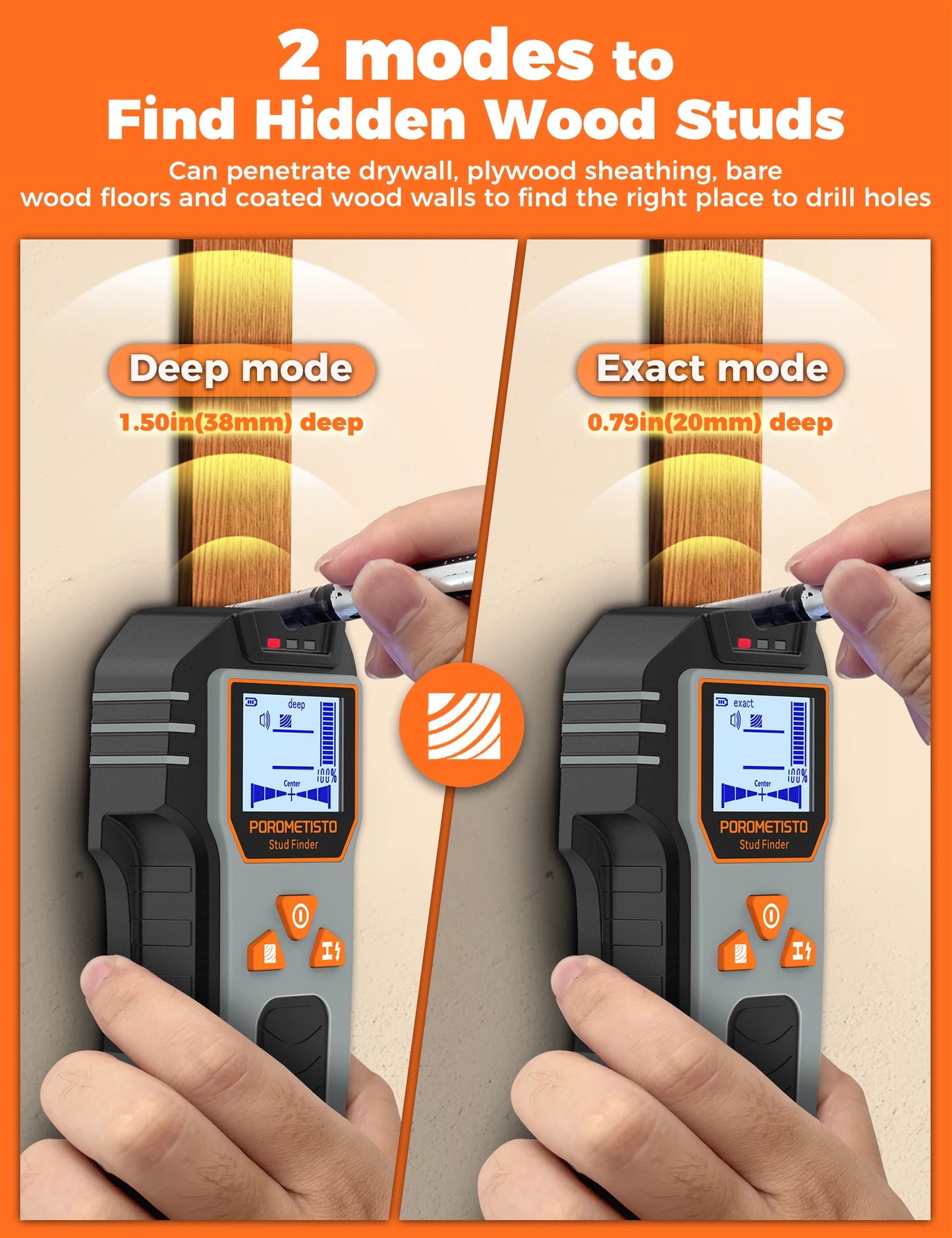 6in1 Stud Finder Wall Scanner Detector Multifunction Wall Scanner for AC Cable Wires Wood Metal Pipe Electronic Measuring Tools