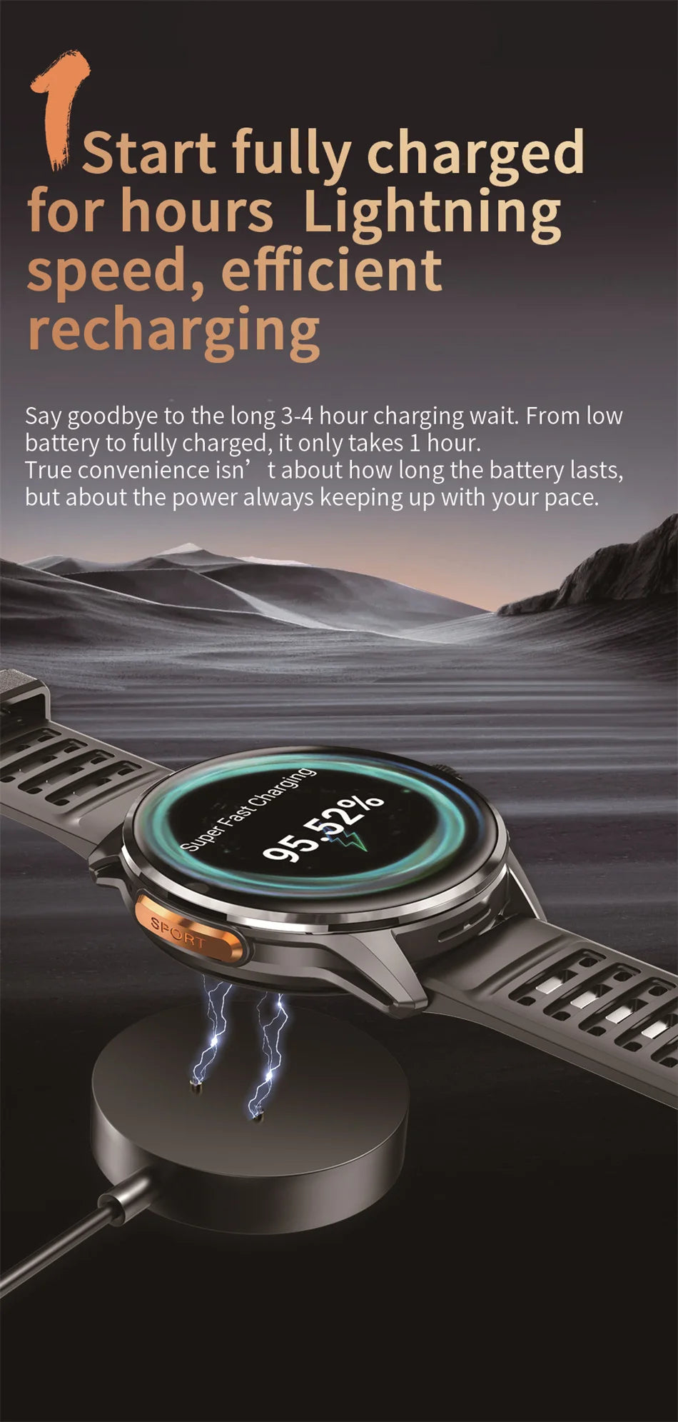 4G/3G Full Network Infrared Smart Watch 1.60 inch AMOLED Screen 800W Video Call  2100mAh Google Play WIFI GPS Compass Smartwatch