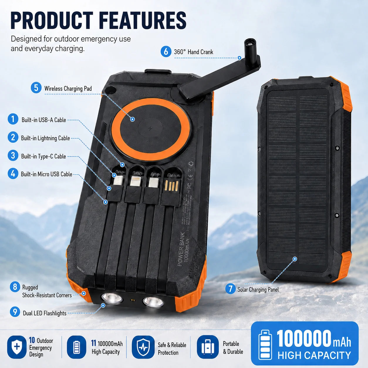 Rscrola Solcells Powerbank 50000mAh – 22,5W Trådlös Snabbladdning Inbyggda Kablar LED-ficklampa Camping Resor