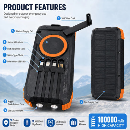Rscrola Solcells Powerbank 50000mAh – 22,5W Trådlös Snabbladdning Inbyggda Kablar LED-ficklampa Camping Resor