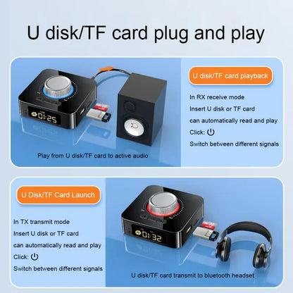 Bluetooth 6.0 Audio Receiver Transmitter With FM, NFC, RCA AUX, USB TF Card Playback For Home Stereo Use With Hands-Free Calling