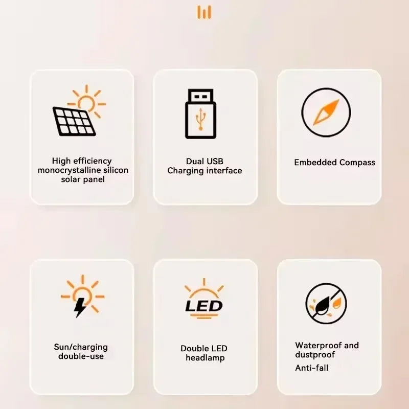 2026 New 200000mAh High Capacity Solar Power Bank Fast Charging USB-A/USB-C for IOS Android Portable Charger