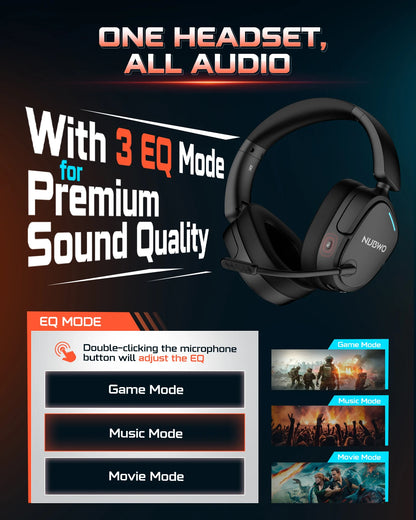NUBWO HG04 Trådlöst Gaming Headset – Dubbel 2.4GHz & Bluetooth 5.3 80h Batteritid 3 EQ-lägen Riktad Mikrofon PS5 PC Xbox Switch