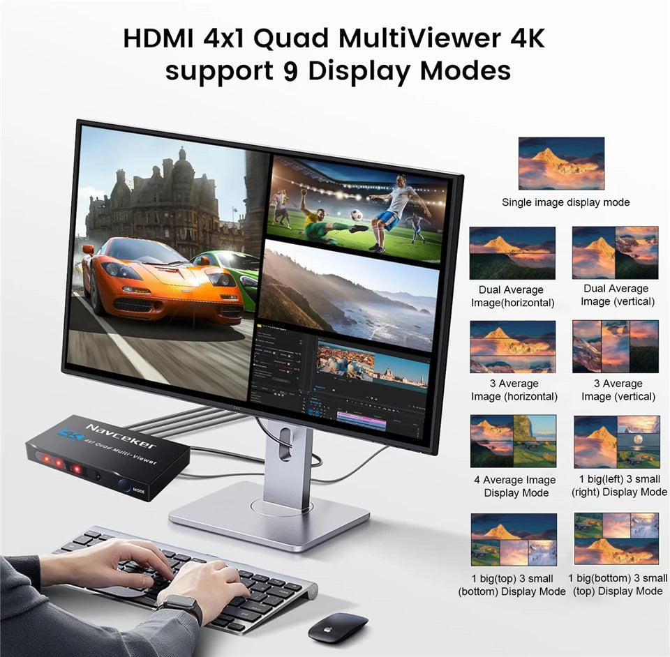 Navceker HDMI-multiviewer 4x1 med 9 visningslägen