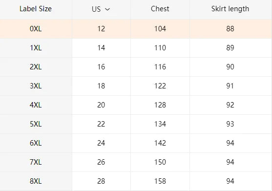 Plus size women's sleeveless round neck A-line dress with contrasting lace border floral print - knee length casual and pretenti