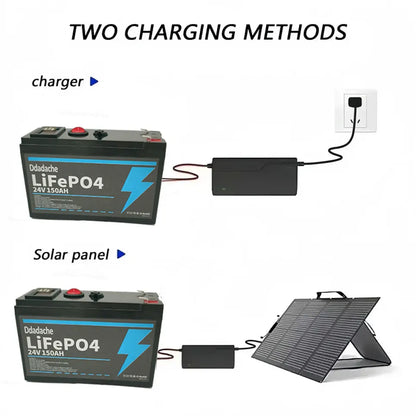 KELIAR LiFePO4 Batteri 24V 150Ah – Inbyggd 200A BMS, 18650-celler, -20°C till +60°C, Husbil/Båt/Sol/Off-Grid, EU-lager (Polen)