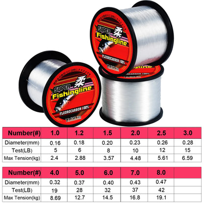 1000M-1093YDS Strong and Smooth Monofilament Fishing Line 5LB-42LB Fluorocarbon Coated Nylon for Freshwater and Saltwater Pesca