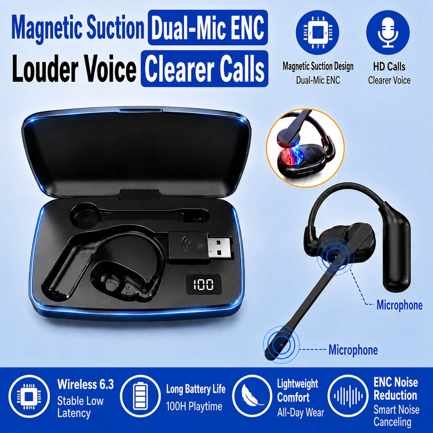 Wireless Earpiece with USB Dongle Noise Cancelling Earpiece Sport Open Ear Single Ear BT Headset for Driver Office