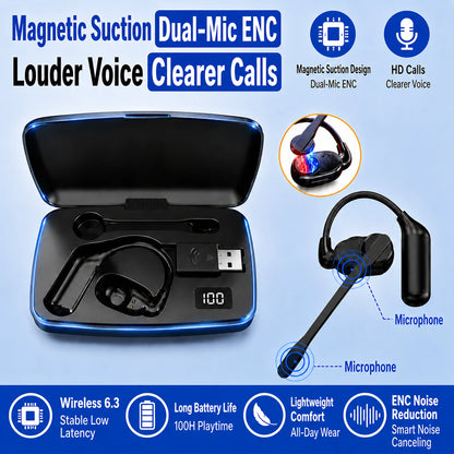 Wireless Earpiece with USB Dongle Noise Cancelling Earpiece Sport Open Ear Single Ear BT Headset for Driver Office