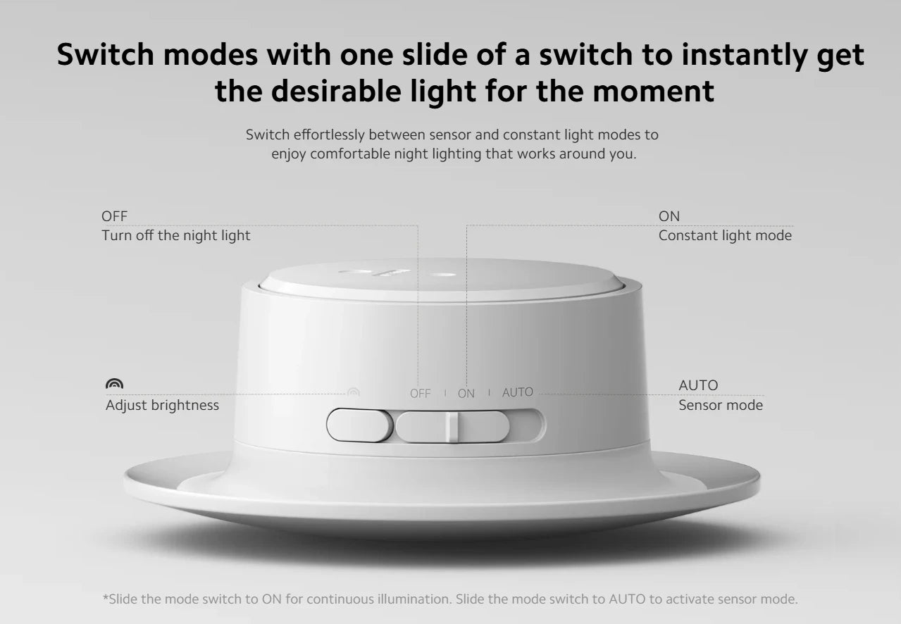 Original NEW MiJia Night Light 3 With Dual Sensors for Light And Motion, Supports Both Motion-Sensing and Always-on Modes