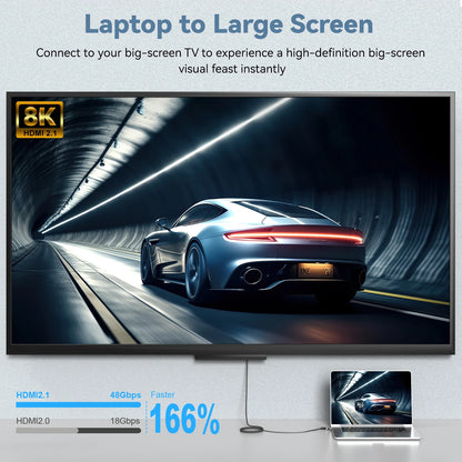 USB-C till HDMI-kabel 4K/8K med DP Alt Mode – 1–3 m
