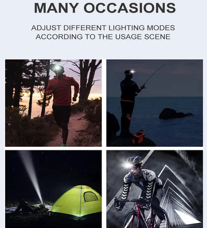Pannlampa 9 LED 2000 Lumen – USB-C Uppladdningsbar, Rörelsesensor, 6 Lägen, Vattentålig, Camping