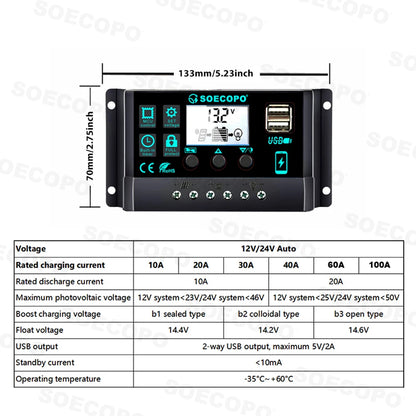 SOECOPO Solsystem-kit – 12V till 110V/220V, 1100W Inverter (10000W topp), 100A Regulator, 2×Solpanel, Hem/Husbil/Camping/Off-Grid