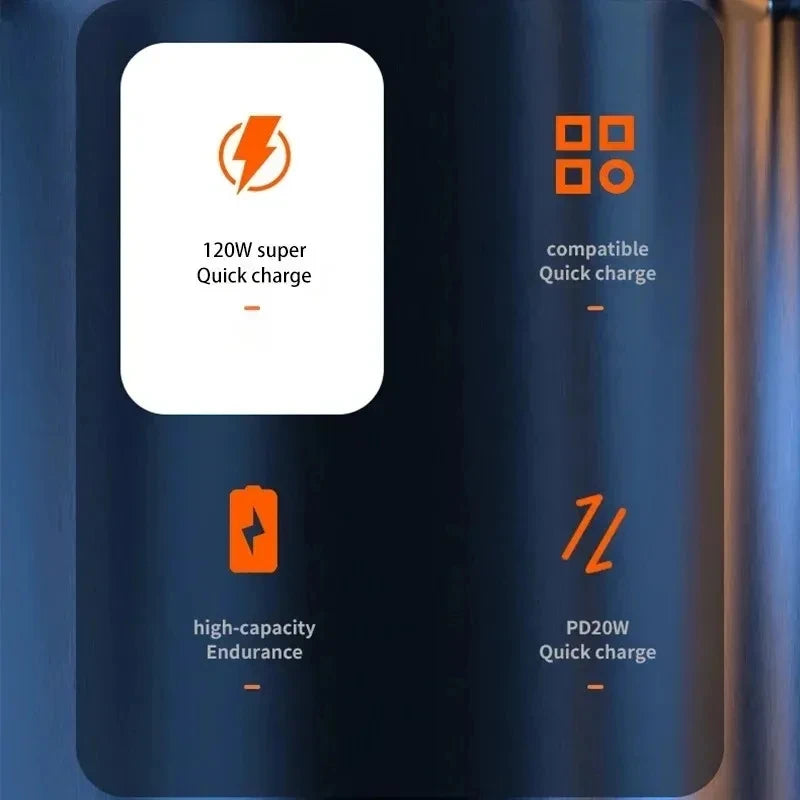 Lenovo 140W Power Bank 200000mAh Large Capacity Super Fast Charging Digital Display For iPhone Samsung Emergency Power Battery