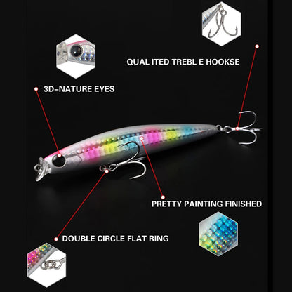 1pcs 17g 11cm Minnow Fishing Lures Long Cast Sunken Fish Bait Swinger Floating Bass Artificial Bait Crank Bait Carp Pesca Tackle