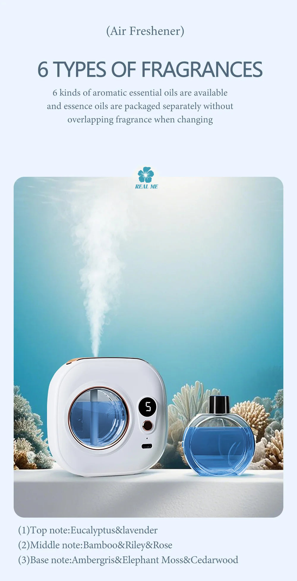 Rechargeable automatic aroma diffuser, essential oil diffuser, aroma essential oil, hotel bathroom aroma machine gift