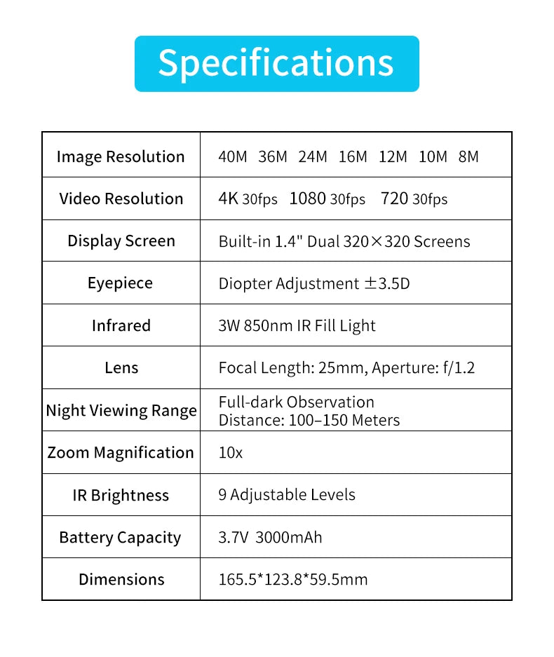 4K Night Vision Binoculars Diopter Eyepiece Dual 1.4" LCD 10X Zoom 3000mAh Level Gauge Infrared Outdoor Observation