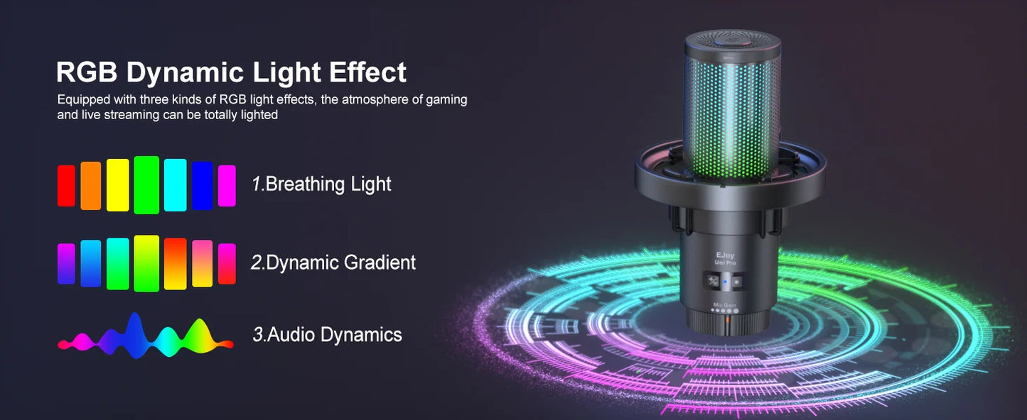 Ejoy Uni Pro wireless gaming microphone for streaming,recording, podcast, youtube. Compatible with Mac OS, PS4/ 5