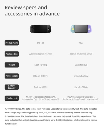 MOBAPAD M6 HD Gemini 2 Controller with Receive BLACK MYTH For Nintendo Switch OLED Joypad Hall Joystick Console NS OLED Gamepad