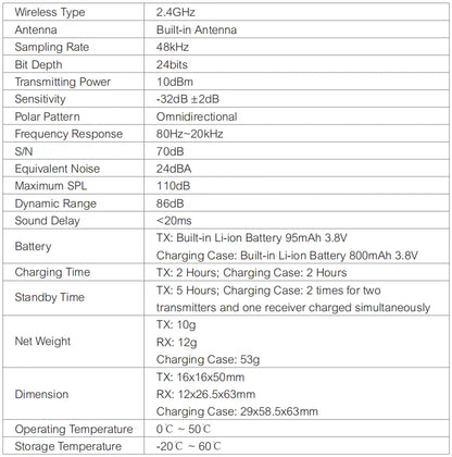 COMICA Vimo S Wireless Lavalier Lapel Microphone for iPhone Android Noise Cancellation Mic for Youtube Tiktok Vlogging Podcast