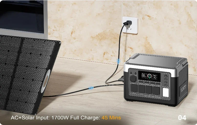 OUKITEL P1000E PLUS 1800W Portable Power Station 1024Wh Lifepo4 Battery Solar Generator,Home Backup Outdoor Camping Mobile Power
