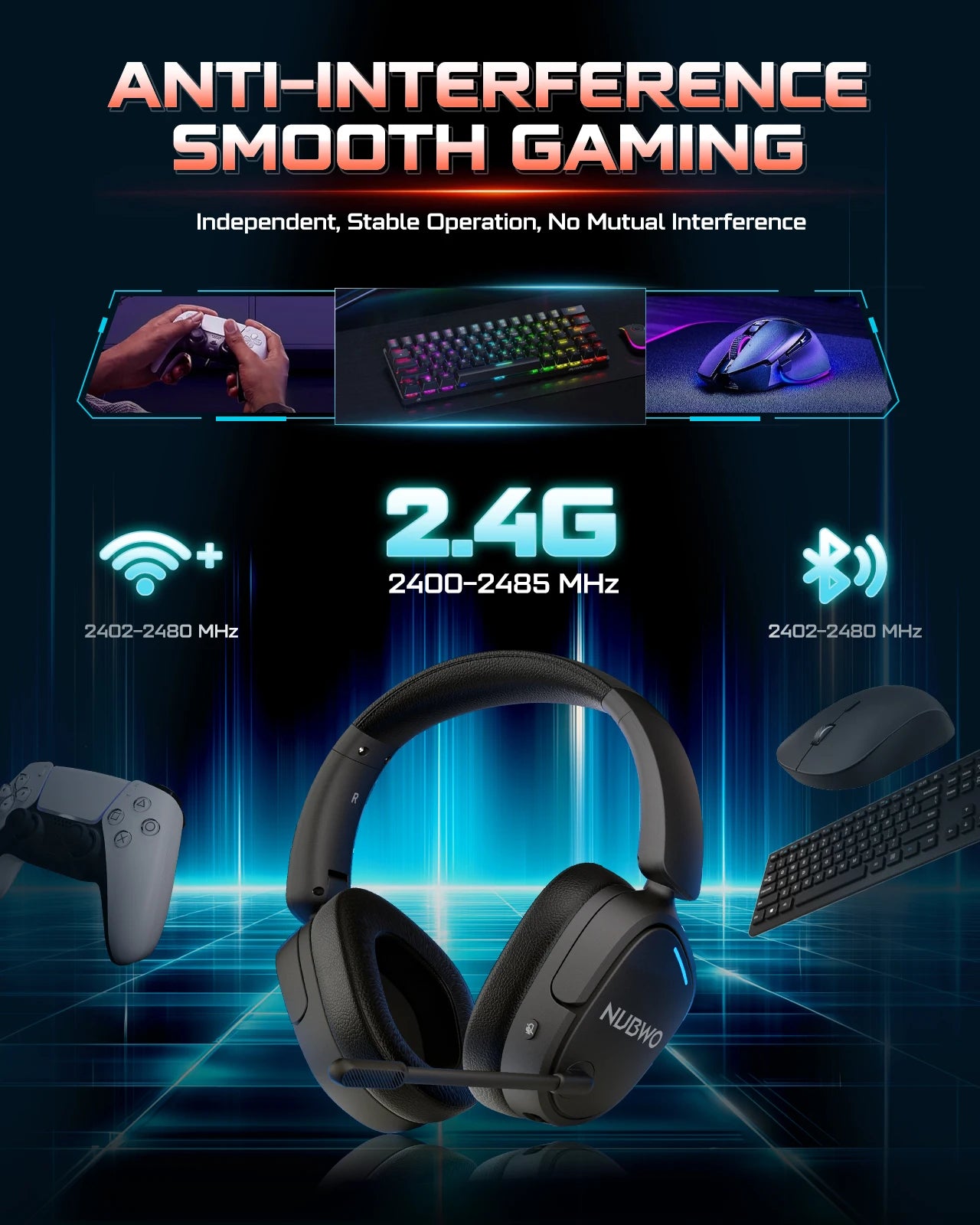 NUBWO HG04 Trådlöst Gaming Headset – Dubbel 2.4GHz & Bluetooth 5.3 80h Batteritid 3 EQ-lägen Riktad Mikrofon PS5 PC Xbox Switch
