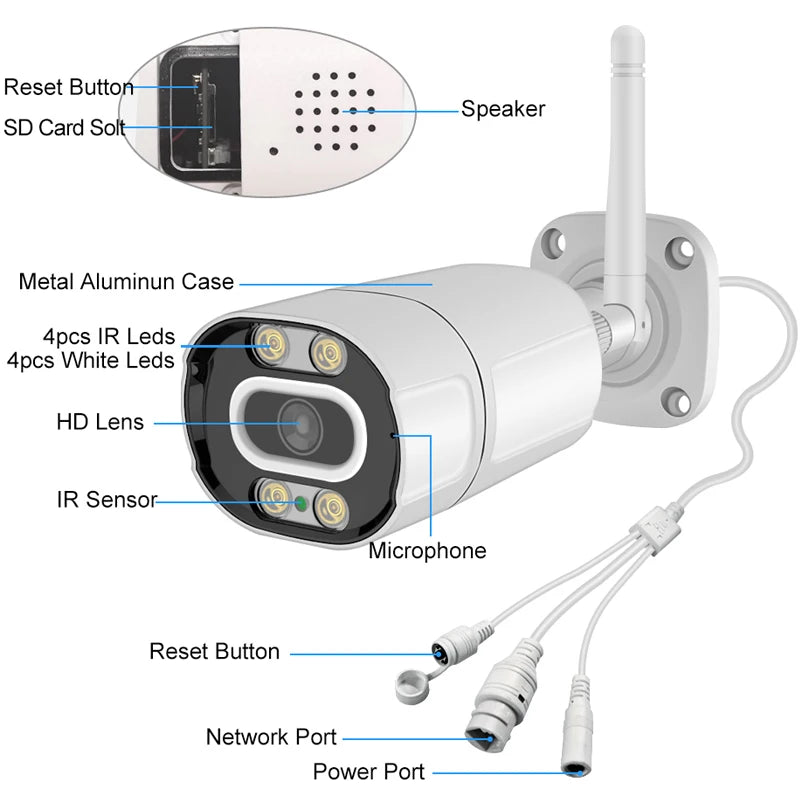 Smar Outdoor IP Wifi 3MP Survalance Camera for Wifi CCTV System Kit Human Detection Night Vision Video Cam ICSEE Two Way Audio