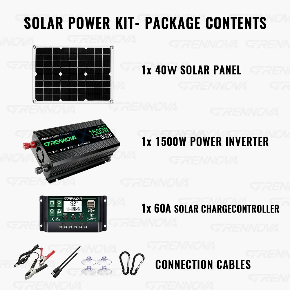 Grennova Solcellskit 750W – Ren Sinusvåg 1500W Peak + 40W Panel + 60A MPPT, 110V/220V Off-Grid Husbil Camping