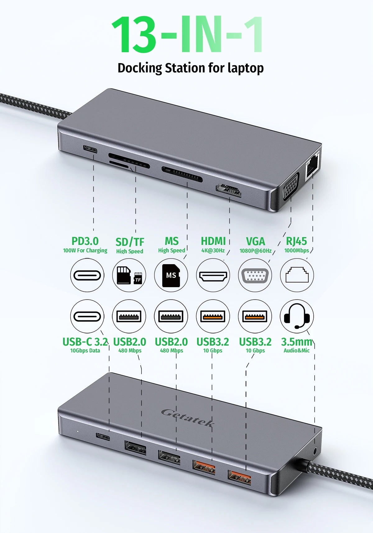 Getatek 13-i-1 USB-C-hubb med HDMI, VGA, RJ45 och kortläsare