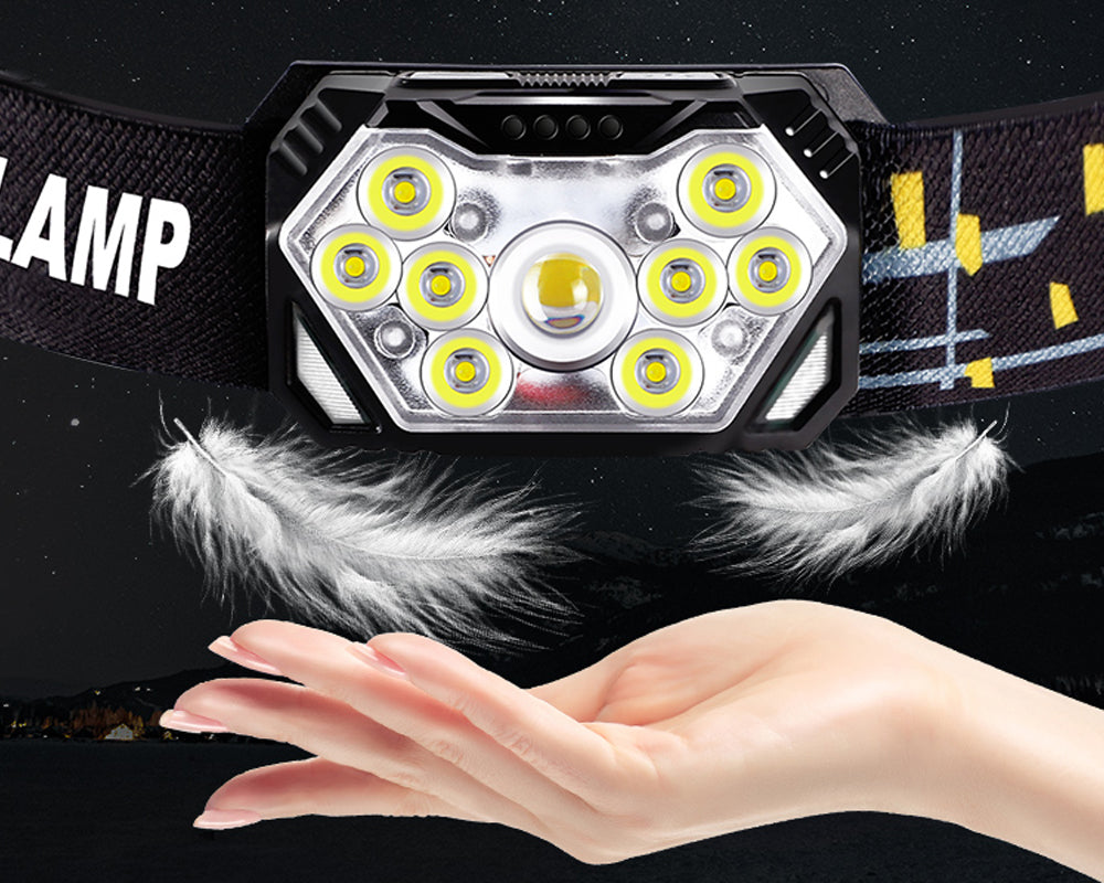 Pannlampa 9 LED 2000 Lumen – USB-C Uppladdningsbar, Rörelsesensor, 6 Lägen, Vattentålig, Camping