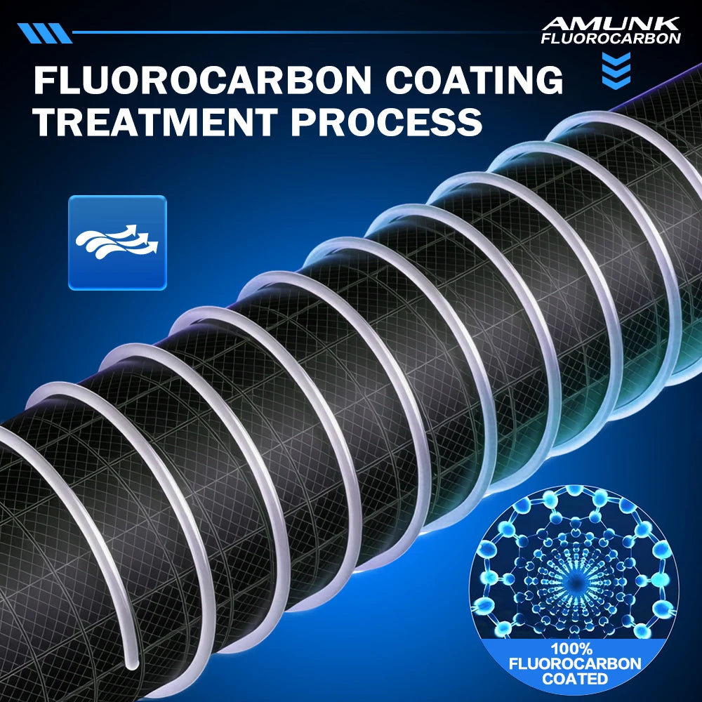Thornsline 300m 100% Fluorocarbon Coating Fishing Line Japan Super Strong Sinking Monofilament Leader Abrasion Resistant Wire