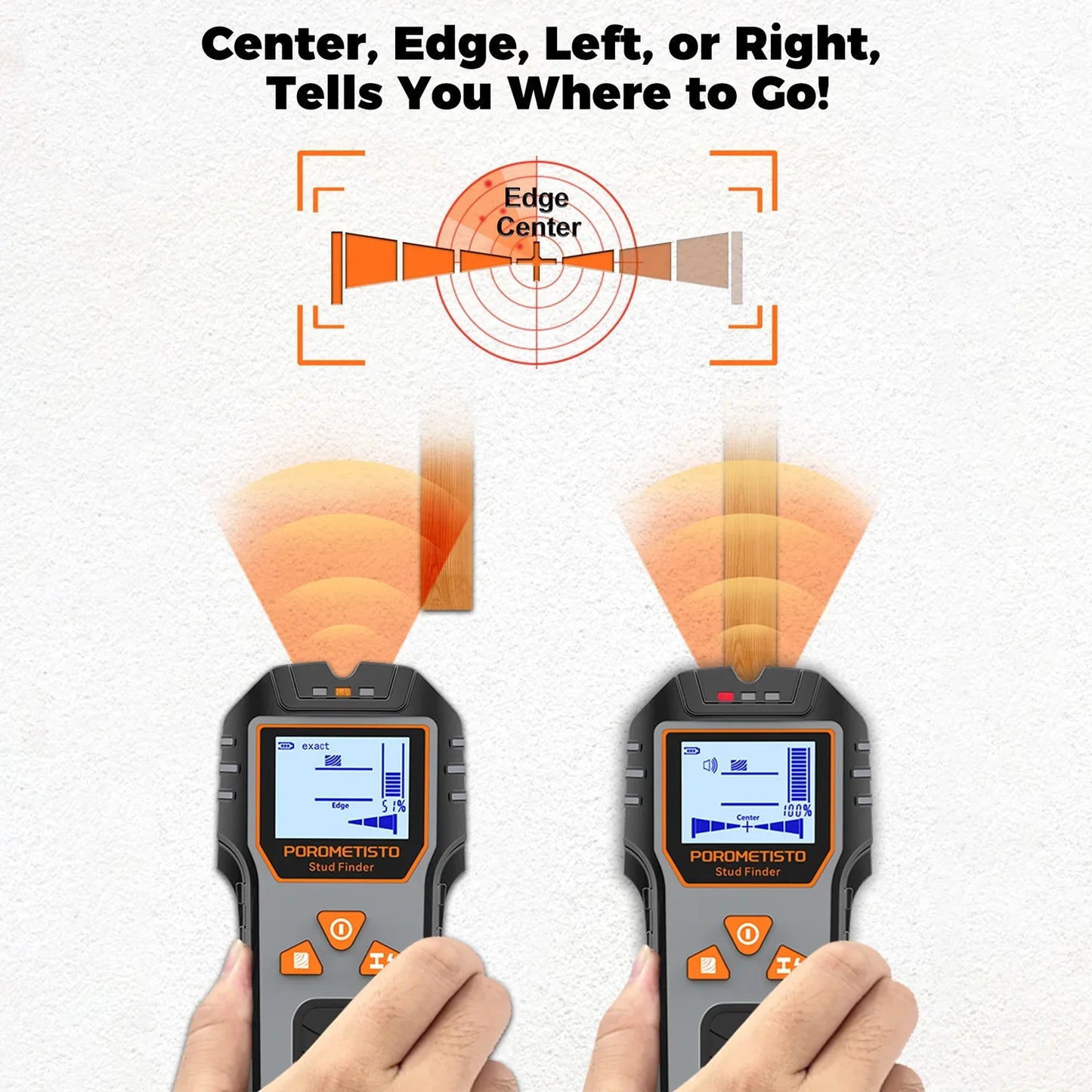 6in1 Stud Finder Wall Scanner Detector Multifunction Wall Scanner for AC Cable Wires Wood Metal Pipe Electronic Measuring Tools