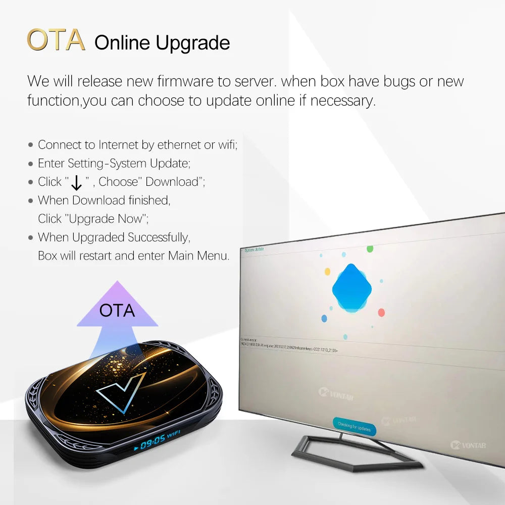 VONTAR X5 TV Box Android 14 Amlogic S905X5M(S905A) 4GB 128GB 32GB 64GB 1000M LAN Wifi6 4K AV1 Media Player TV Box Set Top Box