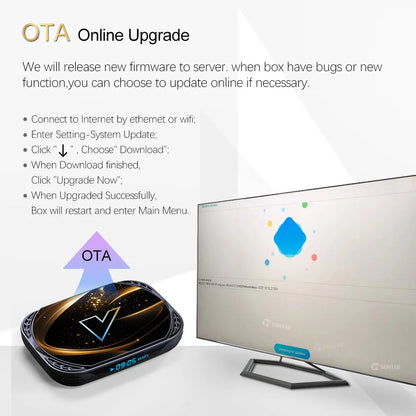 VONTAR X5 TV Box Android 14 Amlogic S905X5M(S905A) 4GB 128GB 32GB 64GB 1000M LAN Wifi6 4K AV1 Media Player TV Box Set Top Box
