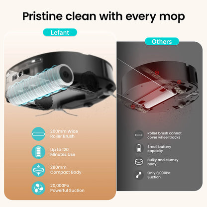 Lefant M265 Robot Vacuum Cleaner with Mapping, 20000Pa, Self-Cleaning Roller, Clean Water Wash, Laser dToF, Avoid PSD, Anti-Tangle, Compact, WiFi 2.4G/5G/Alexa/APP