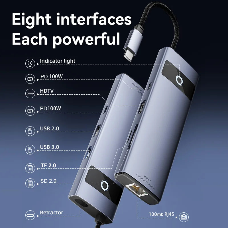 8-in-1 USB C Hub Adapter 4K HDMI PD100W USB 3.0 Gigabit Ethernet Line For Meetings Presentations for MacBook iPad Laptops