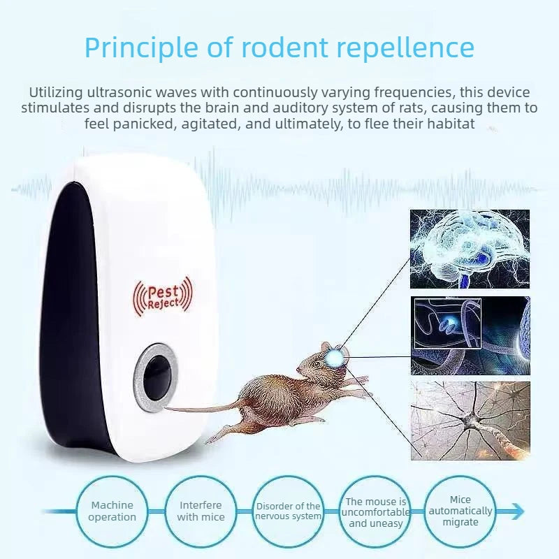 Plug-In Ultrasonic Pest Repeller,Electronic Insect Control,Mosquito Repellent For Home,Repels Mice Ants Spiders Cockroaches