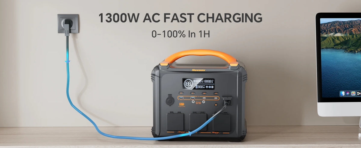 [Shipped From Within Europe]Newsmy S1210 Portable Power Station 1102.5Wh Capacity LiFePO4 Battery with 2500+ Cycles 2000W Rated Power 12 Output Ports Smart HD LCD Display LED Lighting