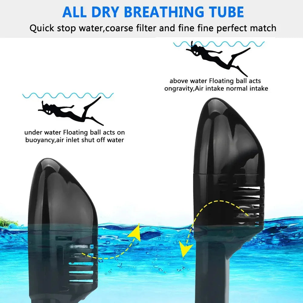 Heltäckande Dykmask med Andningsskydd – Anti-imma, Snorkling & Scuba