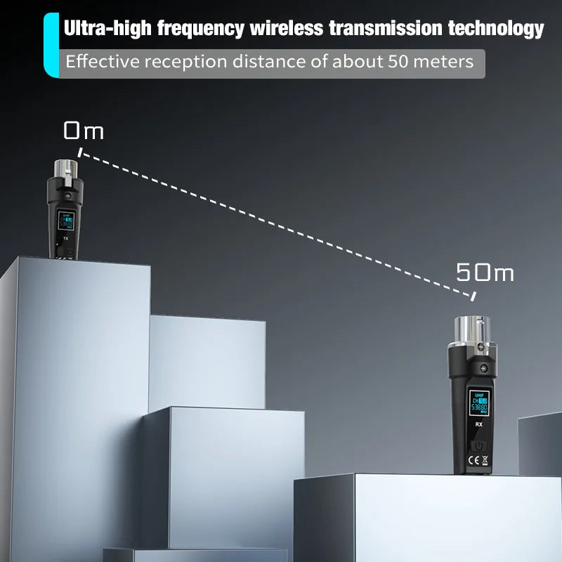 PHONEPACE 2,4 GHz trådlöst ljudadapterset för mikrofon och gitarr