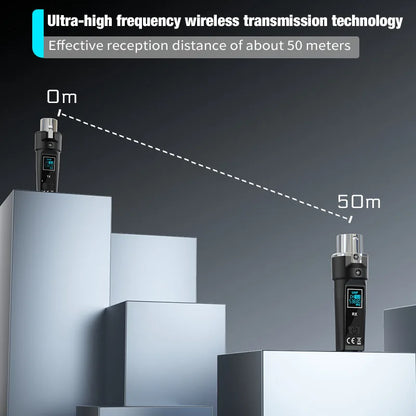 PHONEPACE 2,4 GHz trådlöst ljudadapterset för mikrofon och gitarr