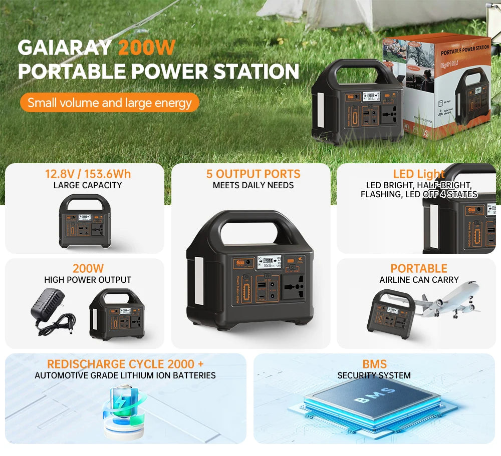 Jsdsolar 200W Portable Power Station 153.6Wh Battery for Fishing Outdoors Camping RV Emergency Energy Mobile Power Supply 220V Output Solar Generator With LED Light Support UPS