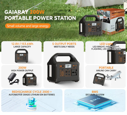 Jsdsolar 200W Portable Power Station 153.6Wh Battery for Fishing Outdoors Camping RV Emergency Energy Mobile Power Supply 220V Output Solar Generator With LED Light Support UPS