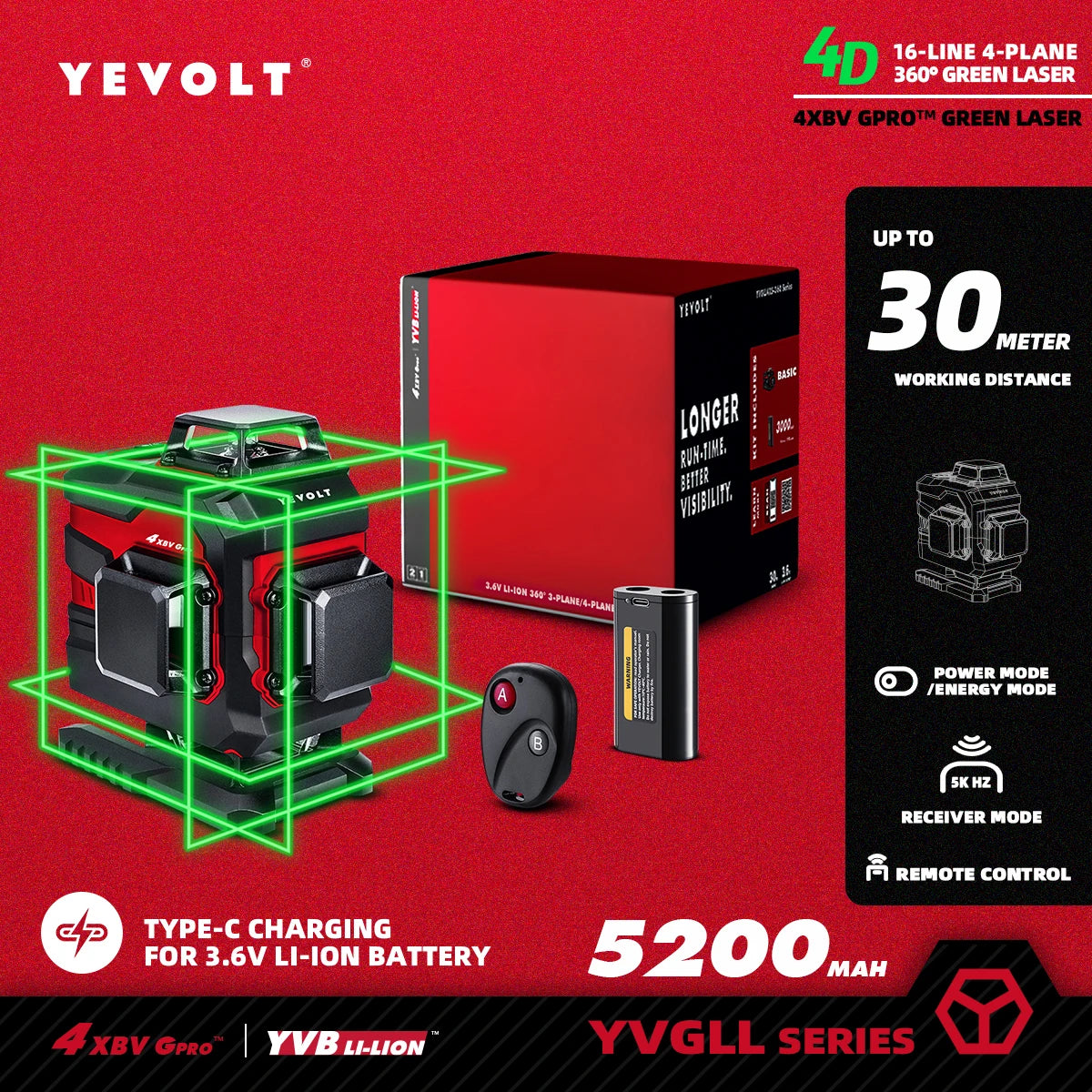 YEVOLT YVGLL4XS16 Grön Lasernivå 4D – 4 Plan, 16 Linjer, 3Ah/5,2Ah Batteri, Självnivellerande