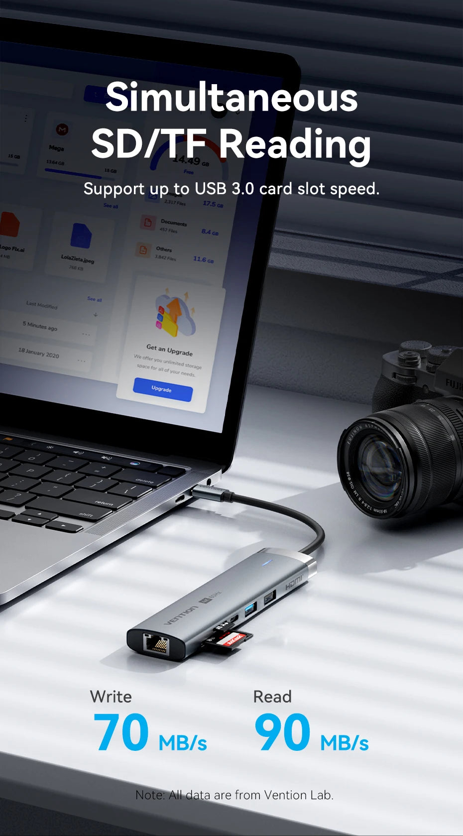 Vention USB C HUB 4K 60Hz Type C to HDMI RJ45 Ethernet PD 100W SD TF for MacBook PC iPad Sumsang PC Tablet Phone USB 3.0 Hub