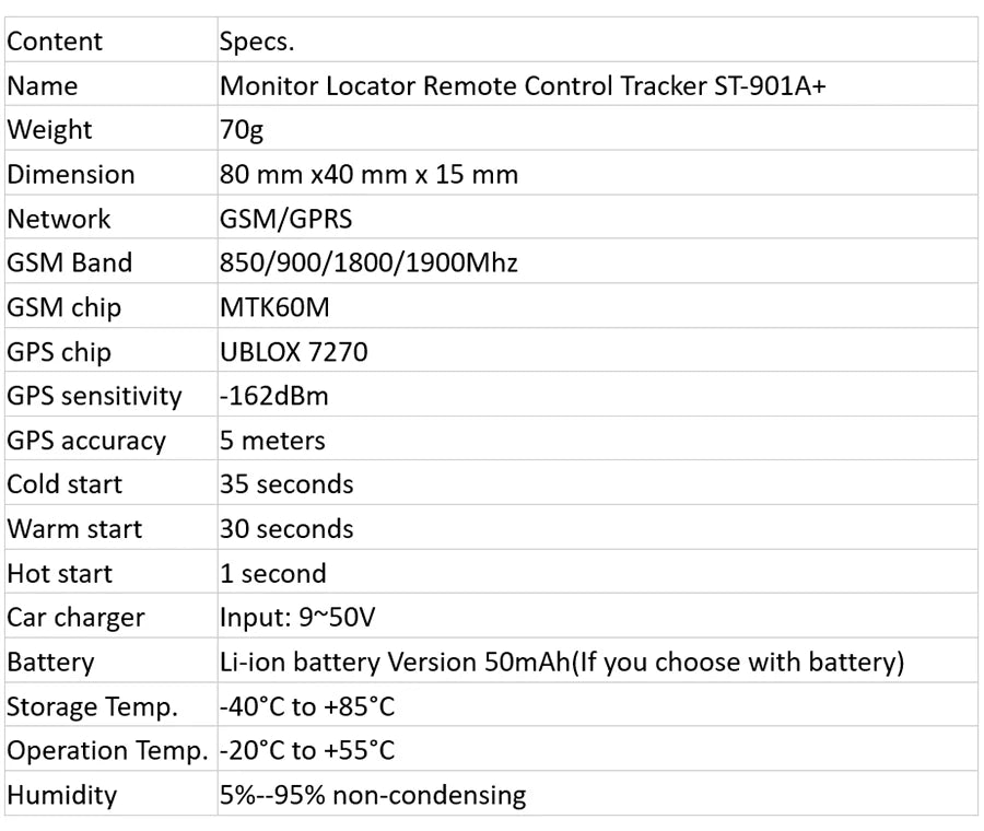 SinoTrack GPS Tracker GSM GPRS Vehicle Tracking Device Monitor Locator Remote Control ST-901A for Motorcycle with Free APP