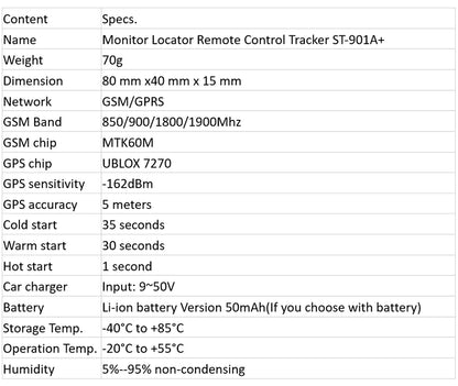 SinoTrack GPS Tracker GSM GPRS Vehicle Tracking Device Monitor Locator Remote Control ST-901A for Motorcycle with Free APP