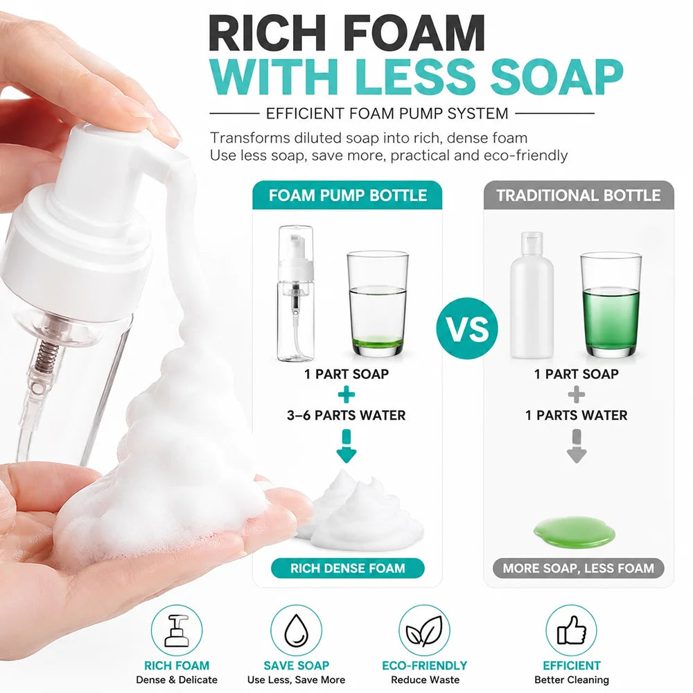 50-200ML Tattoo Foam Pump Bottle Plastic Foaming Dispenser Refillable Green Soap Foam Bottle Portable Lash Shampoo Dispenser