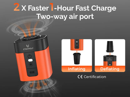 ETENWOLF AIR 3 Mini Elektrisk Luftpump – 2600 mAh, 360 L/min, Campinglampa 600 lm, 5 Munstycken