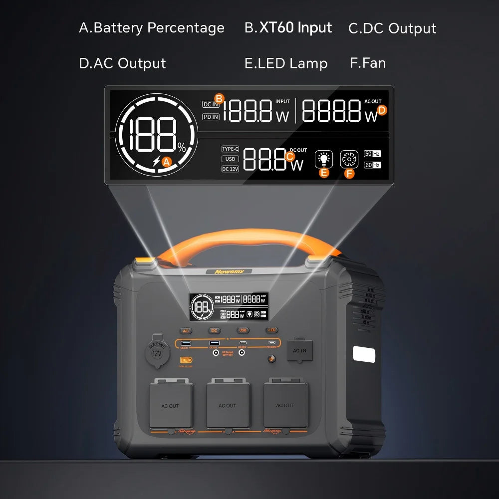 [Shipped From Within Europe]Newsmy S1210 Portable Power Station 1102.5Wh Capacity LiFePO4 Battery with 2500+ Cycles 2000W Rated Power 12 Output Ports Smart HD LCD Display LED Lighting